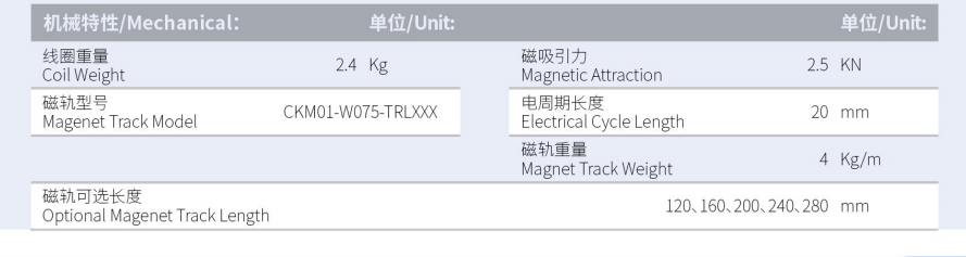 CKM02-W075-C1C2-TP-3.0规格.png