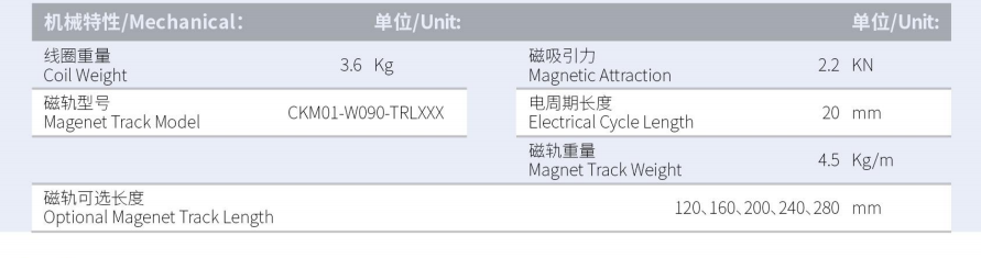 CKM02-W090-C1C2-TP-3.0规格.png