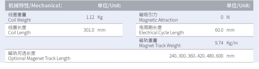 ILM4-L301S-TP-3.0 规格.png
