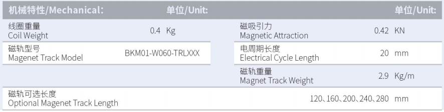 AKM01-W060-C1-TP-3.0规格.png